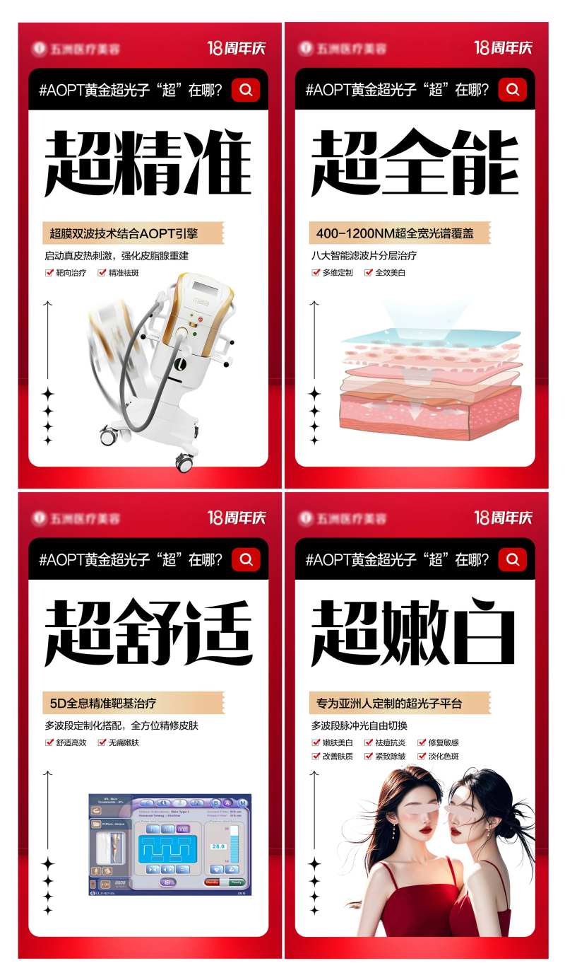 医美黄金超光子海报-采灵感-cailinggan.com