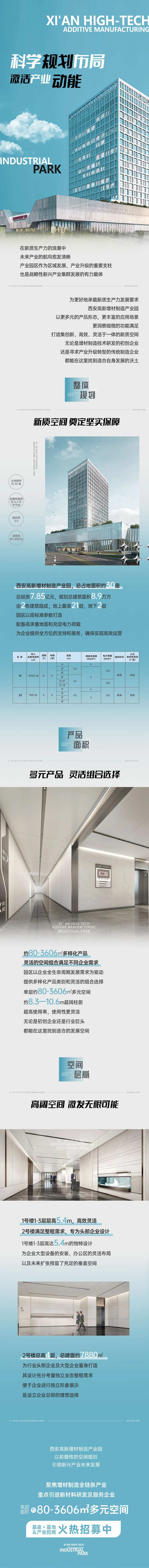 产业园空间规划长图推文-采灵感-cailinggan.com