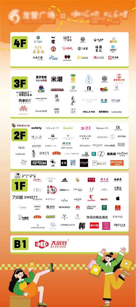 商场购物楼层导视海报-采灵感-https://www.cailinggan.com/