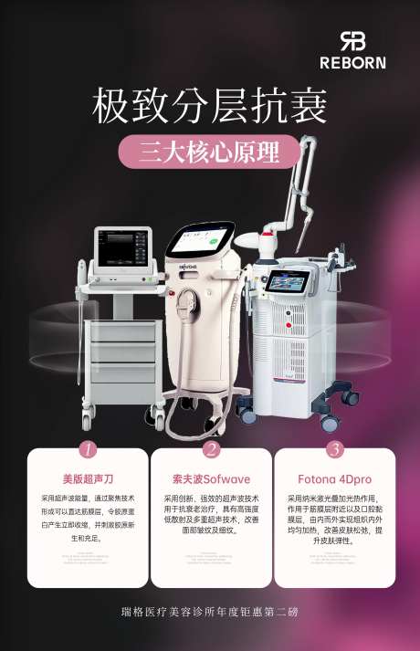 美业仪器宣传宣传海报-采灵感-https://www.cailinggan.com/