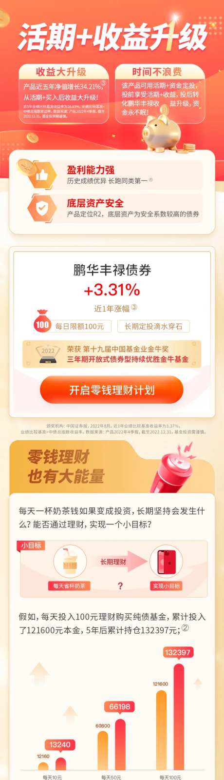 保险理财产品收益海报长图-采灵感-https://www.cailinggan.com/