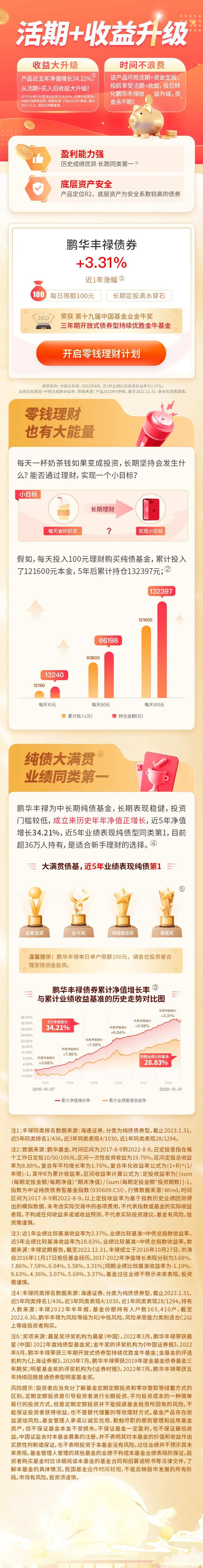 保险理财产品收益海报长图-采灵感-cailinggan.com