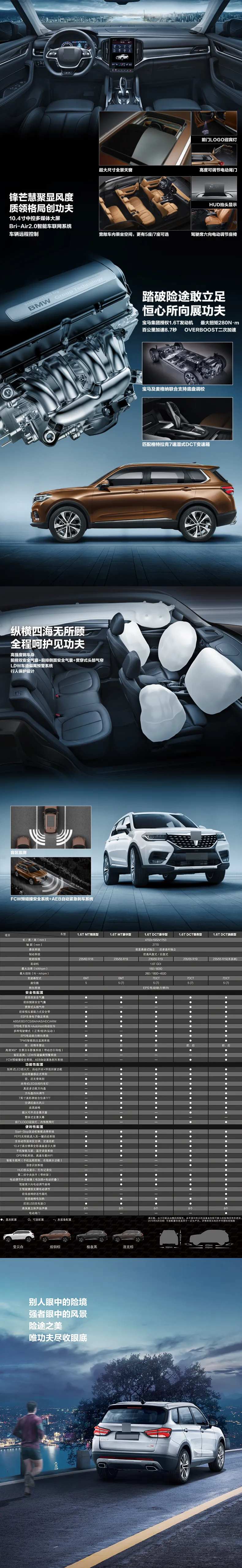汽车suv上市卖点长图文-采灵感-cailinggan.com