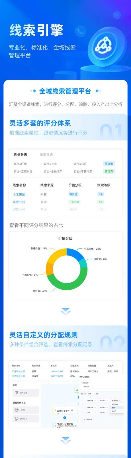 线索引擎-采灵感-https://www.cailinggan.com/