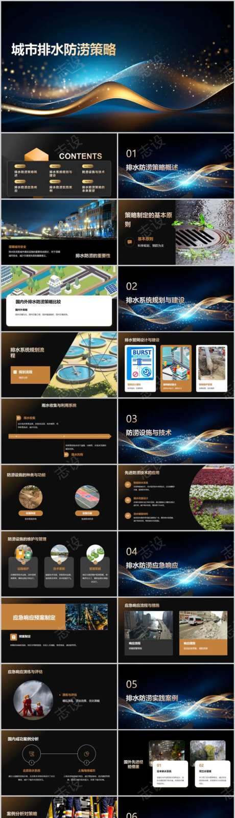 城市排水防涝策略-采灵感-https://www.cailinggan.com/