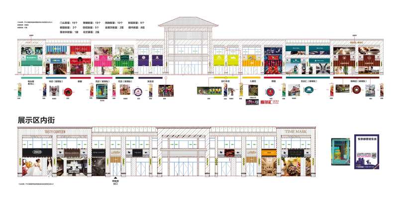 商业街门头包装-采灵感-cailinggan.com