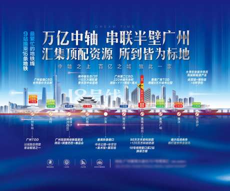 广州公寓地铁沿线地标价值点海报展板-采灵感-https://www.cailinggan.com/
