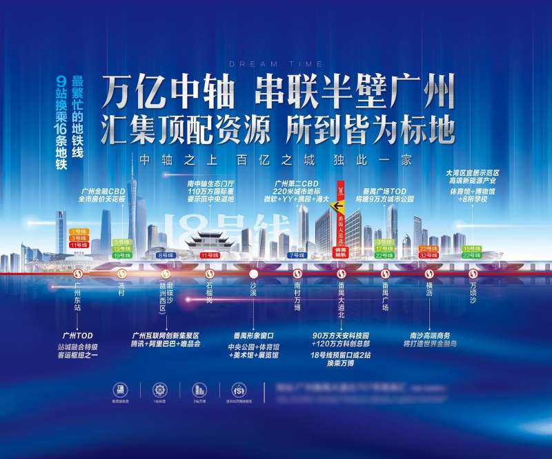 广州公寓地铁沿线地标价值点海报展板-采灵感-cailinggan.com