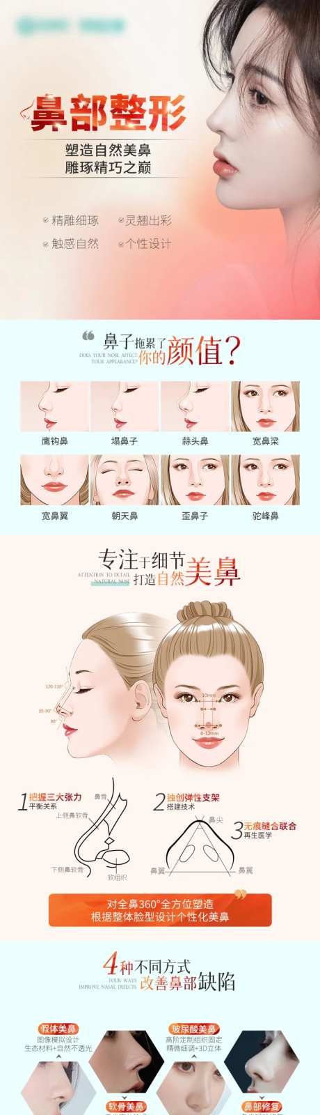 鼻部整形医美长图-采灵感-https://www.cailinggan.com/