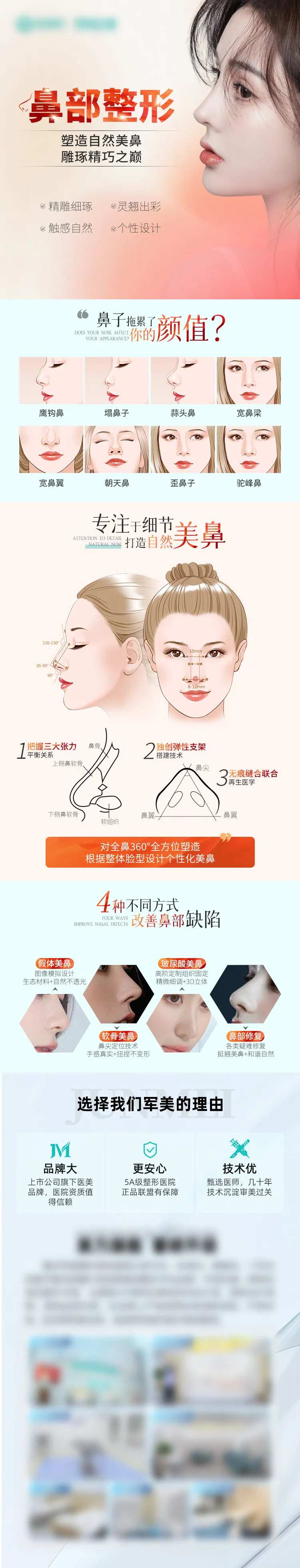 鼻部整形医美长图-采灵感-cailinggan.com