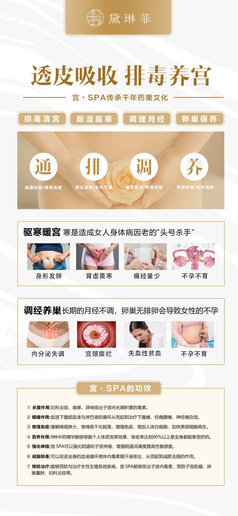 私密熏蒸产品宣传海报-采灵感-cailinggan.com