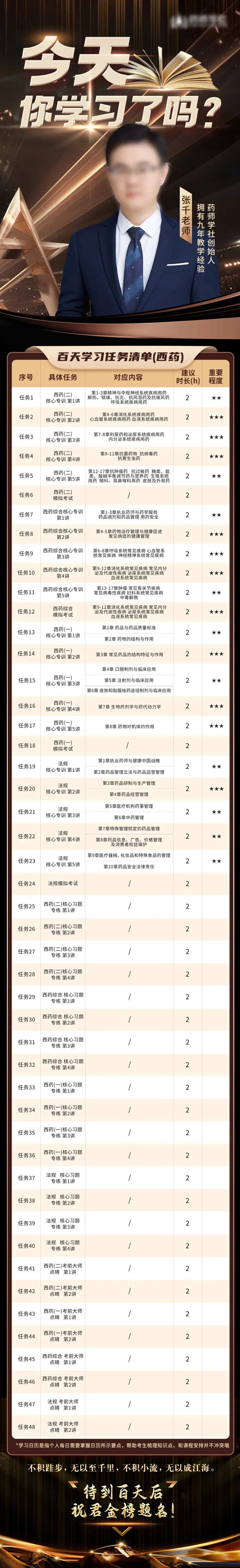 培训表格榜单人物黑金海报-采灵感-cailinggan.com