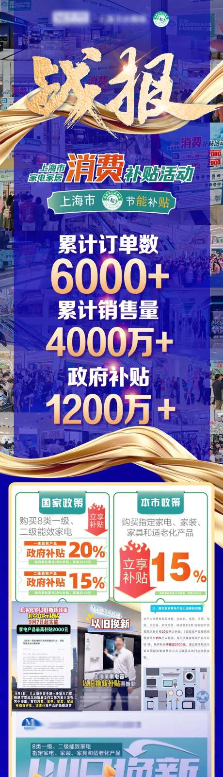 消费补贴战报长图-采灵感-https://www.cailinggan.com/