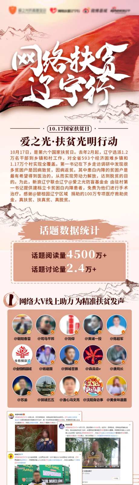 网络扶贫辽宁行活动总结长图-采灵感-https://www.cailinggan.com/