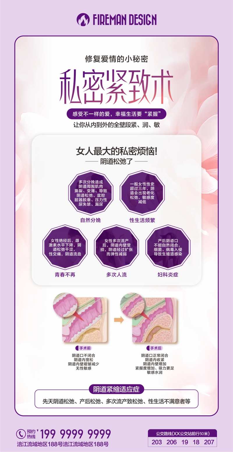 私密紧致术海报-采灵感-cailinggan.com