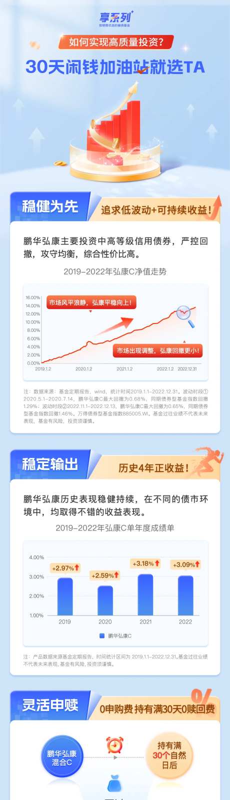 金融产品长图-采灵感-https://www.cailinggan.com/