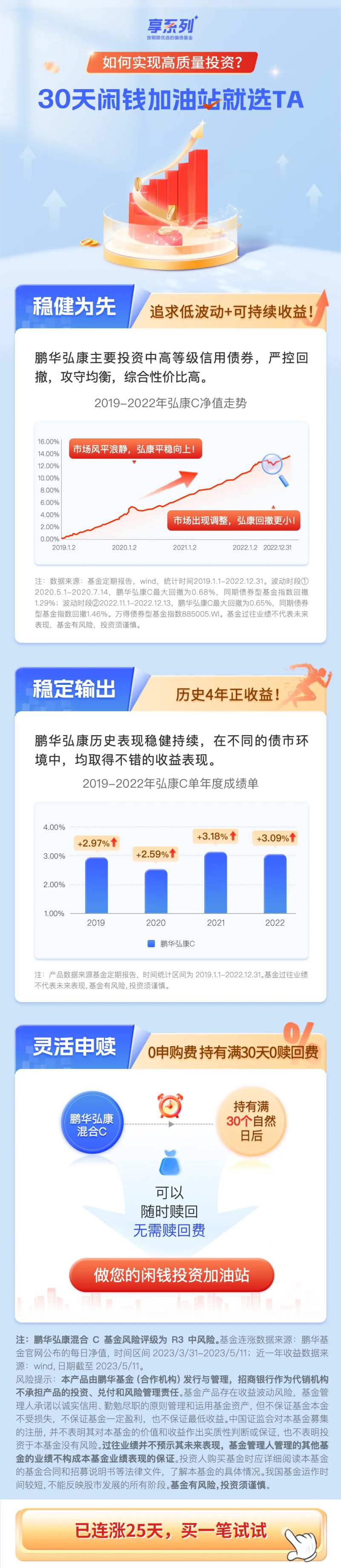 金融产品长图-采灵感-cailinggan.com
