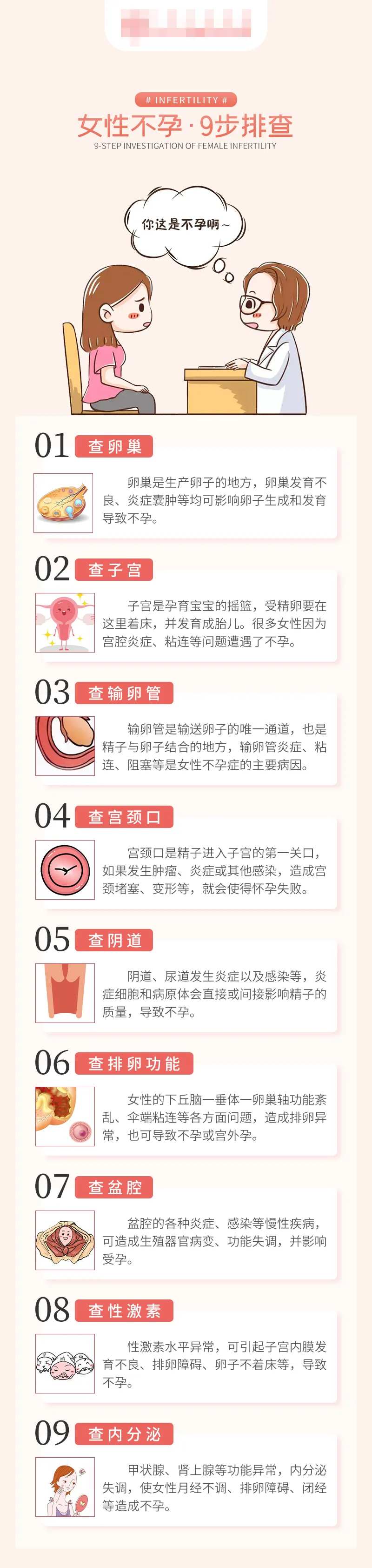女性不孕9步排查科普知识海报-采灵感-cailinggan.com