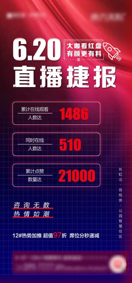 直播数据流量单图-采灵感-https://www.cailinggan.com/