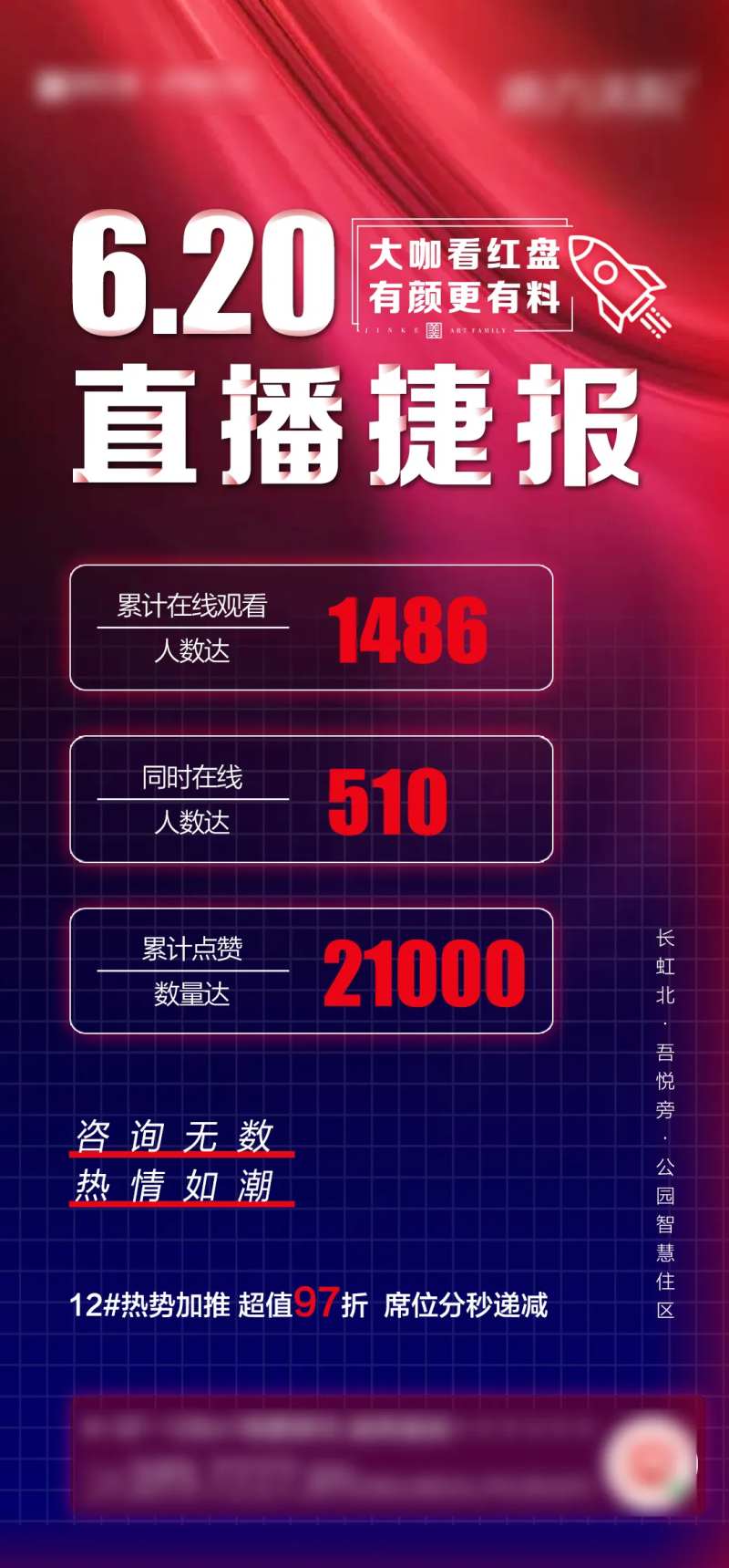 直播数据流量单图-采灵感-cailinggan.com