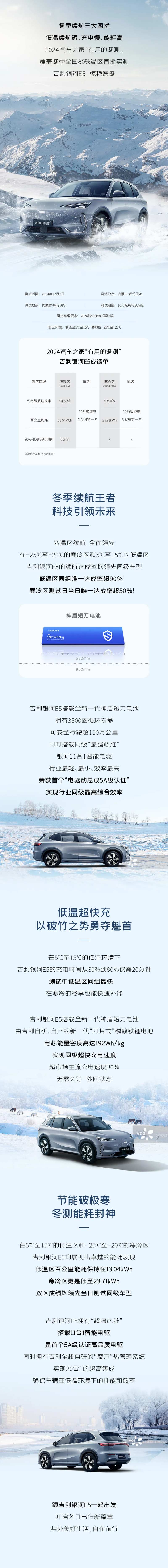 汽车冬季续航长图-采灵感-cailinggan.com