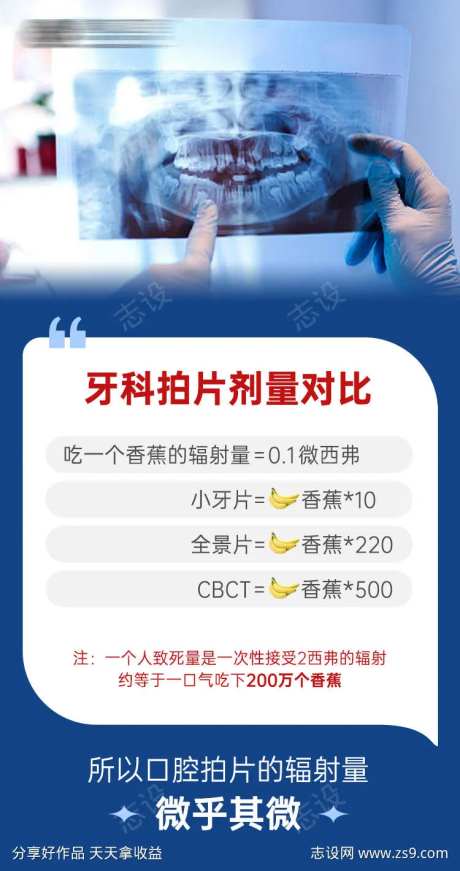 牙科拍片辐射口腔科普-采灵感-https://www.cailinggan.com/