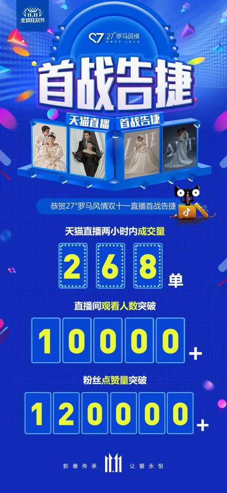 双11首战告捷海报-采灵感-https://www.cailinggan.com/