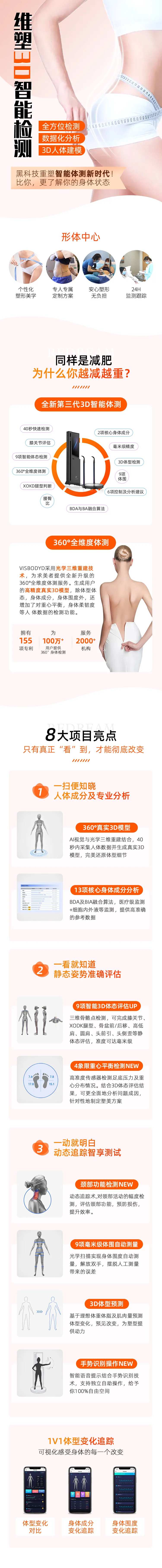 维塑3D智能检测电商详情页-采灵感-cailinggan.com