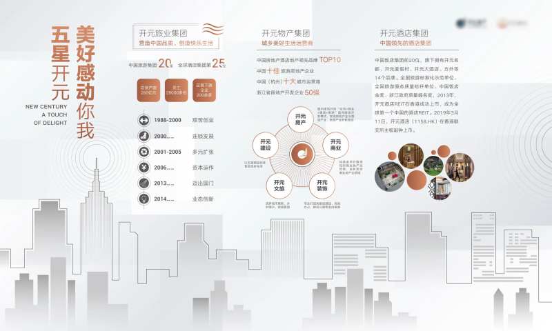 地产企业历史大记事文化墙背景墙                                                                                                                                                                                         -采灵感-cailinggan.com