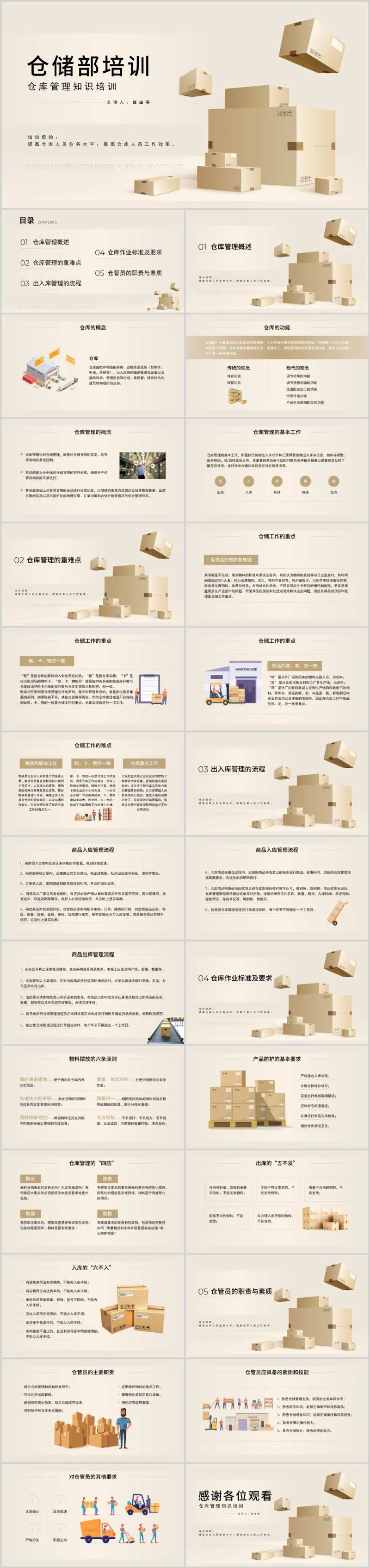 仓库管理培训PPT-采灵感-cailinggan.com