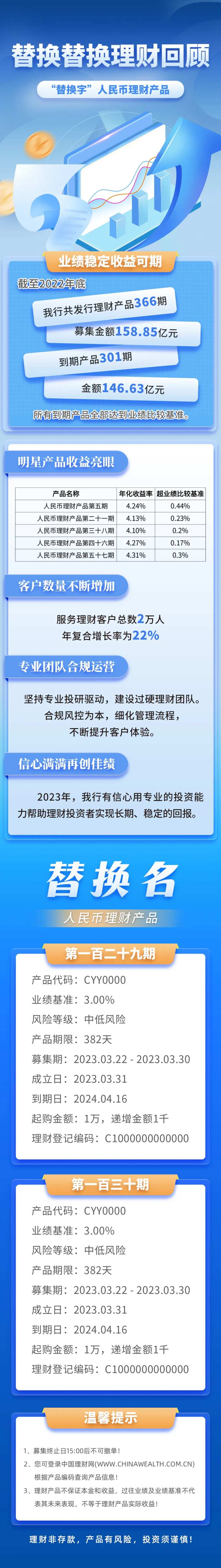 金融理财长图海报蓝色公众号页面-采灵感-cailinggan.com