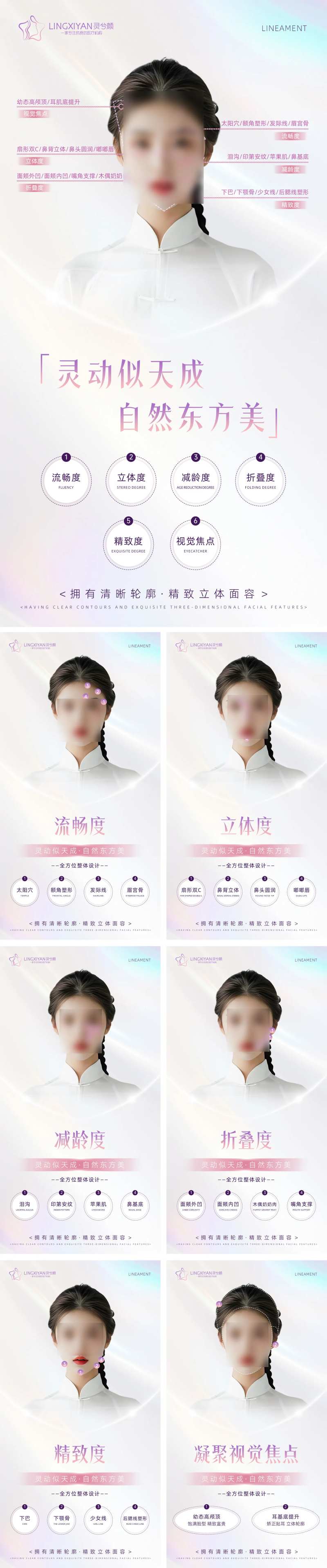 医美高端项目部位介绍系列海报-采灵感-cailinggan.com