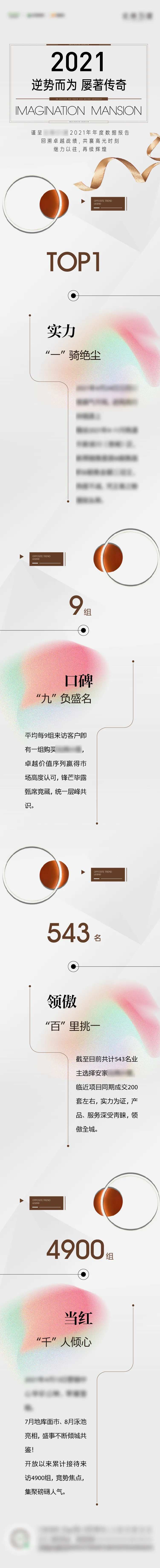 年度回顾长图-采灵感-cailinggan.com