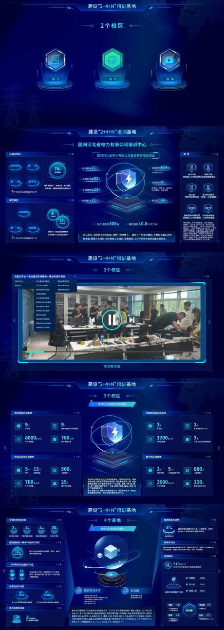 科技电子屏信息数据化界面UI设计-采灵感-https://www.cailinggan.com/