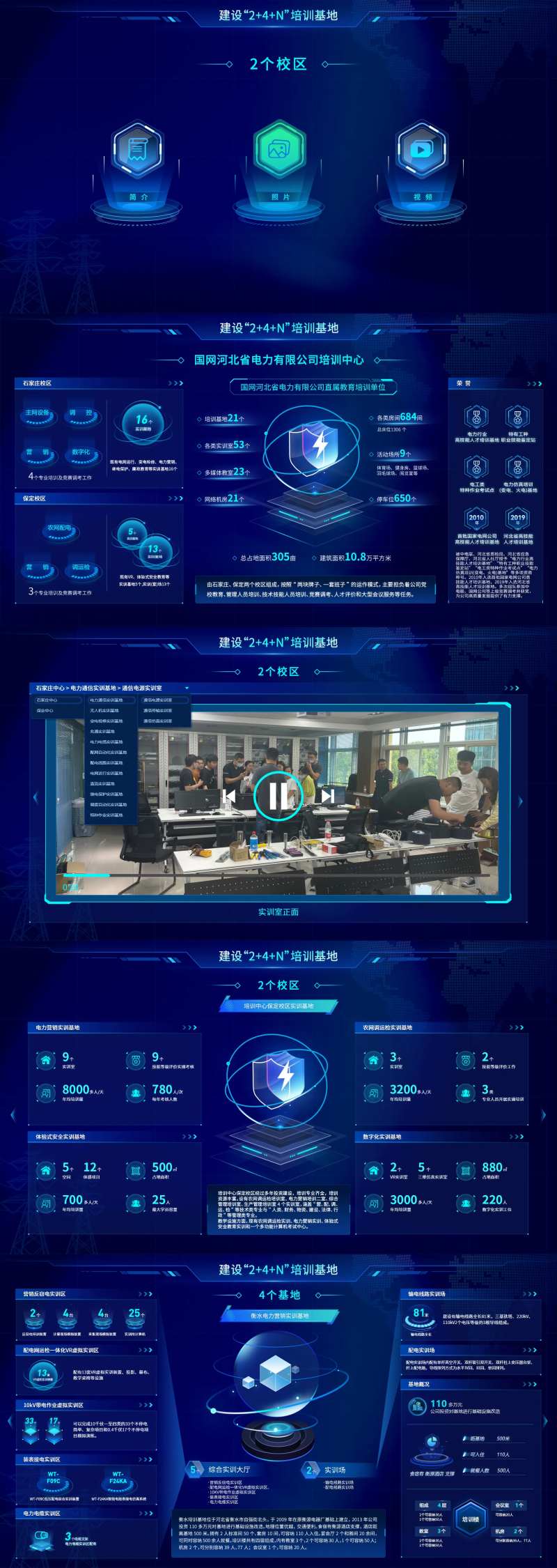 科技电子屏信息数据化界面UI设计-采灵感-cailinggan.com