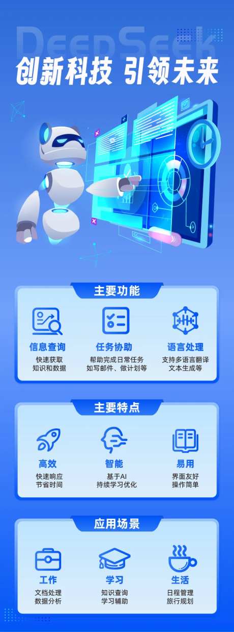 科技创新引领未来长图海报-采灵感-https://www.cailinggan.com/