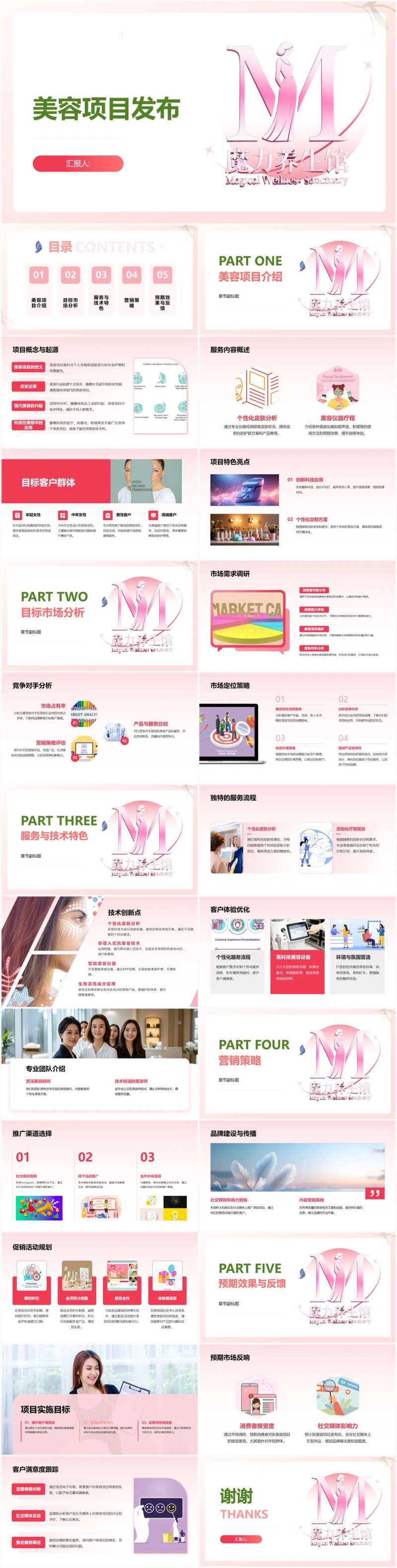 美容项目发布PPT-采灵感-cailinggan.com