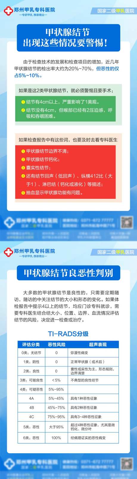 甲状腺海报-采灵感-https://www.cailinggan.com/
