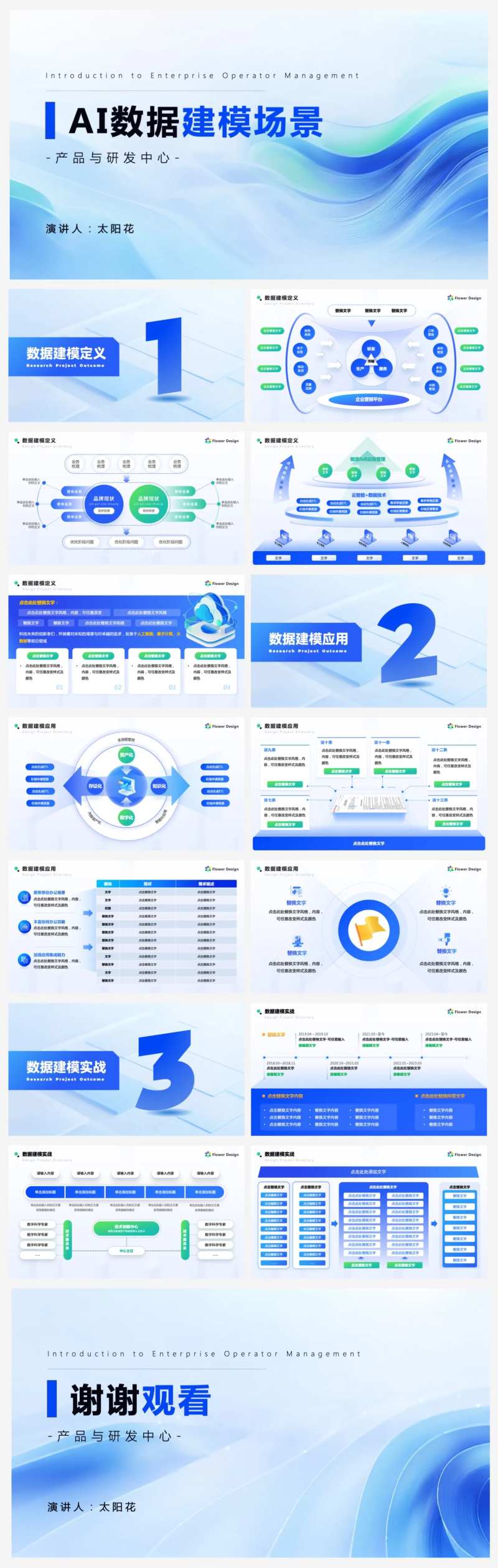 企业AI数据建模方案ppt-采灵感-cailinggan.com