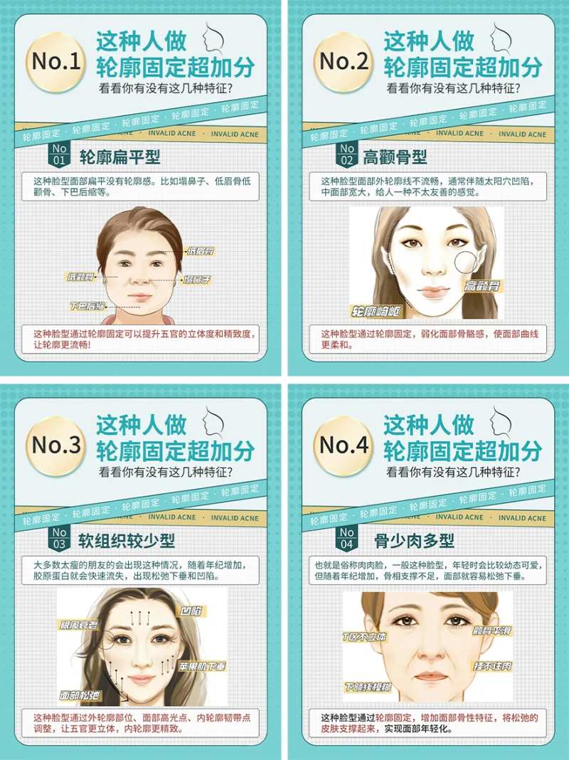 医美轮廓固定类型海报-采灵感-cailinggan.com