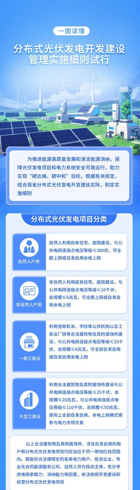 2025分布式光伏实施管理细则-采灵感-https://www.cailinggan.com/