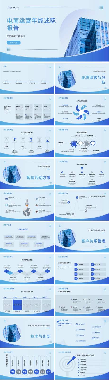 电商运营年终述职报告-采灵感-https://www.cailinggan.com/