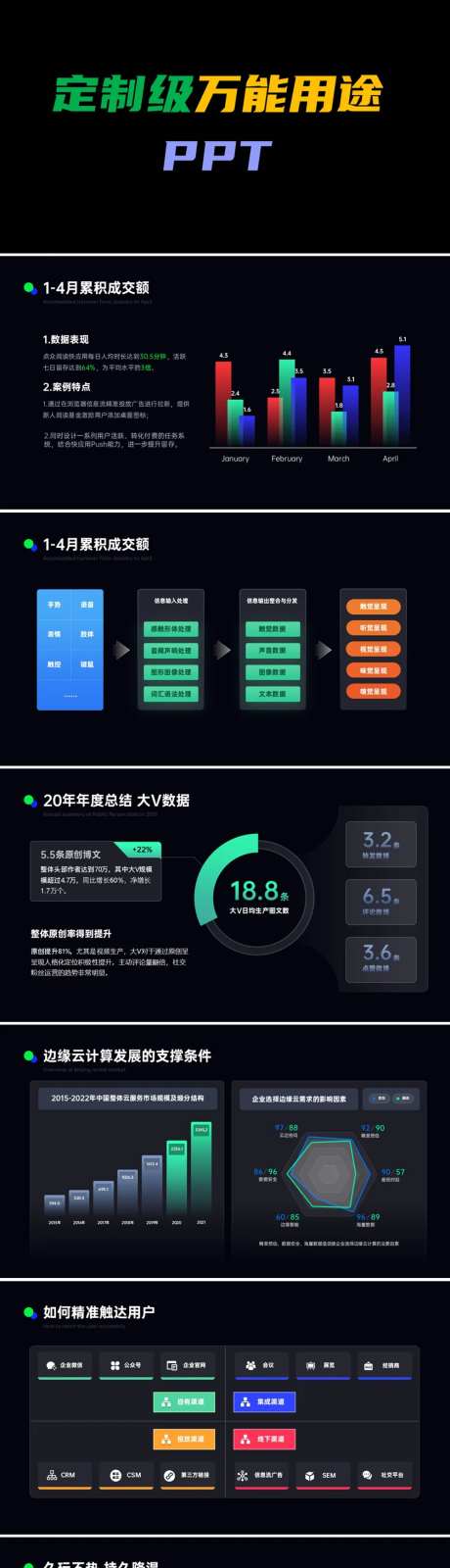 定制级万能用途PPT-采灵感-https://www.cailinggan.com/