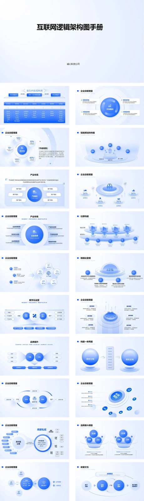 互联网万能逻辑架构图手册-采灵感-https://www.cailinggan.com/