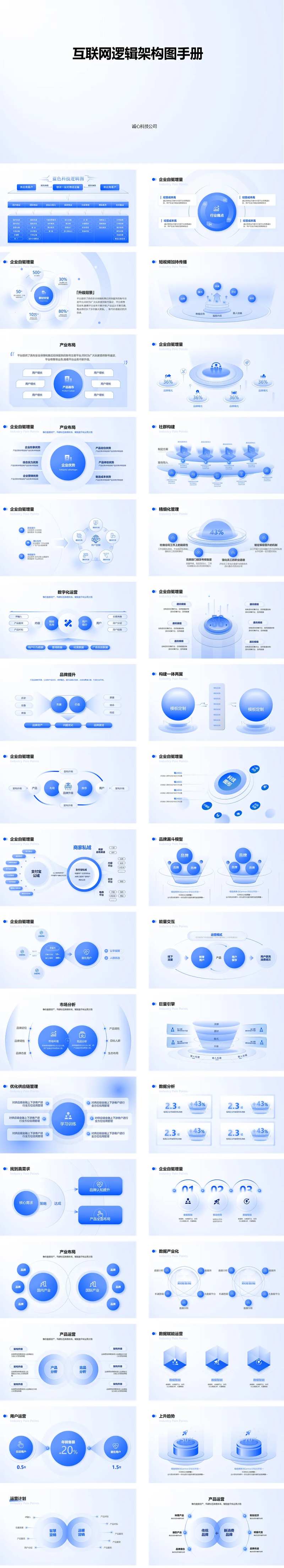 互联网万能逻辑架构图手册-采灵感-cailinggan.com