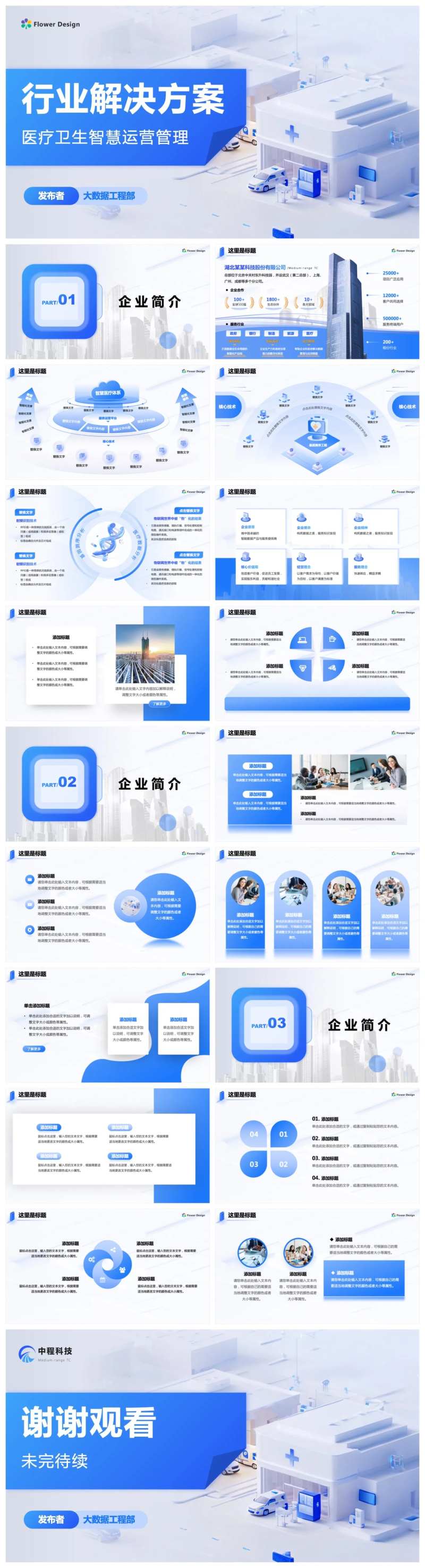 企业医疗智慧运营管理方案ppt-采灵感-cailinggan.com