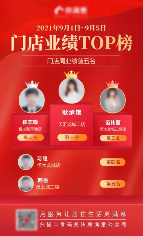 TOP榜门店业绩排行榜海报-采灵感-https://www.cailinggan.com/
