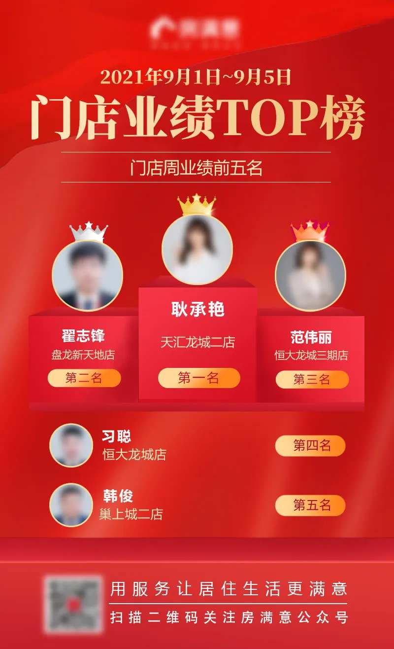TOP榜门店业绩排行榜海报-采灵感-cailinggan.com