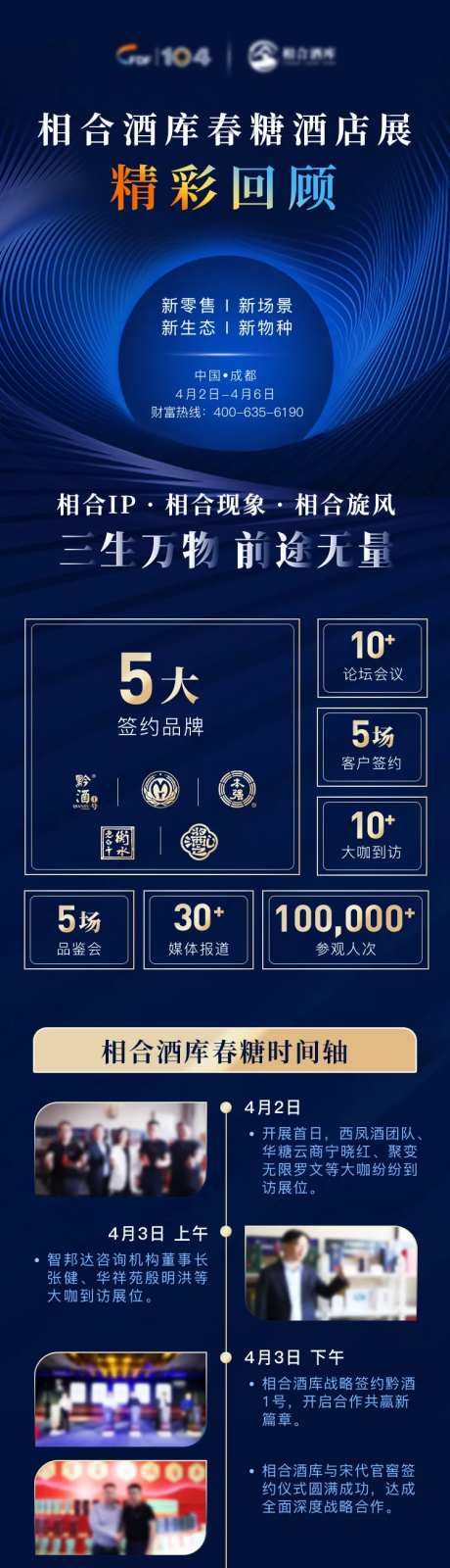 展会活动精彩回顾长图-采灵感-https://www.cailinggan.com/