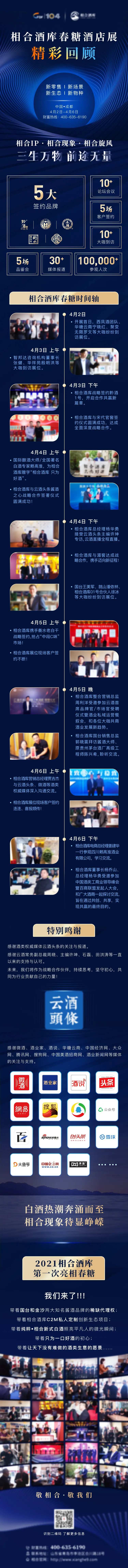 展会活动精彩回顾长图-采灵感-cailinggan.com